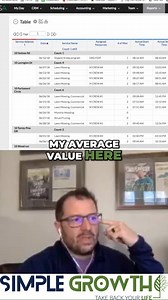 Mastering Excel: Formatting Data & Calculating Revenue #SimpleGrowth #SimpleGrowthSystems #Excel #MasterExcel #CalculateRevenue | SimpleGrowth | Facebook