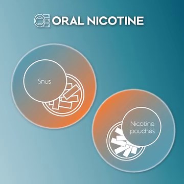 How are heated tobacco products, e-vapor products, snus, and nicotine...