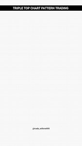 117 reactions · 11 shares | Triple Top Candlestick Pattern Trading | Price Action Setup for Intraday Trading . . . . . . . . . . . . . . . . . . . . . #trading #tradingstrategy #cryptotrading #forextrading #priceaction #intradaystrategy #chartpatterns #xauusdgold #daytrading | The Positive Trader | Facebook