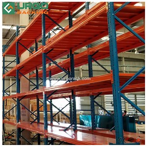 [Hot Item] Industrial Warehouse Heavy Duty Adjustable Selective Storage Rack System Pallet Racking