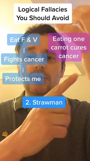Strawman logical fallacy #english #edutok #ieltswriting #essay #logicalfallacies #strawman | Knoxstudy