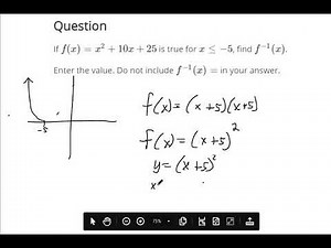 Restrict the domain to find the inverse of a polynomial function