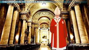 Medieval Churches | Religion, Power & History