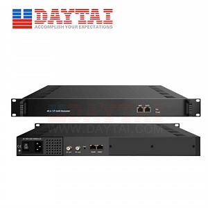 [Hot Item] 48 Channels IP Qam DVB-C 48 in 1 Qam Modulator