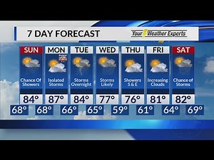 Saturday, May 25 Overnight Forecast