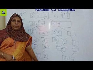 Merge Sort(Malayalam)/CST 201 Data Structure - Part 50