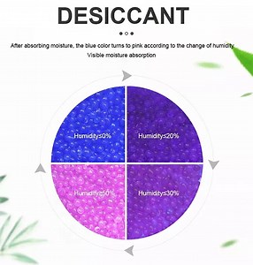 [Hot Item] Silica Gel Blue Indicating in Absorbing Moisture