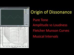 1. Origin of Dissonance – Pure Tone, Fletcher Munson Curves