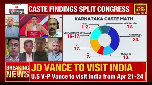 5K views · 17 reactions | Discontent brews in dominant castes "Seven Lingayat Ministers will oppose the caste report tomorrow..," says India Today's Nagarjun Dwarkanath #KarnatakaCasteCensus #NewsTrack (Rahul Kanwal) | India Today | Facebook