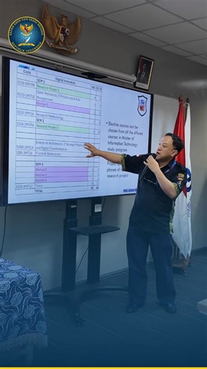 Badan Siber dan Sandi Negara (BSSN) menjalin kerja sama strategis dengan Swiss German University (SGU) melalui penandatanganan Memorandum of Understanding (MoU) yang dilaksanakan di kampus SGU, Tangerang, pada Kamis (9/10). Penandatanganan MoU ini dihadiri langsung oleh Kepala BSSN Letjen TNI (Purn.) Drs. Nugroho Sulistyo Budi, M.M., M.Han. beserta jajaran pejabat BSSN, serta Rektor SGU Assoc. Prof. Dr. Dipl.-Ing. Samuel Kusumocahyo bersama sejumlah sivitas akademika. Dalam sambutannya, Kepala B