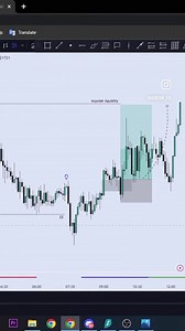 23 reactions | Take the risk or Loss the  | Adkow Fx | Facebook