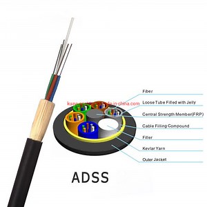 [Hot Item] Outdoor Non-Metallic All Dielectric Self-Supporting Fiber Optical ADSS Cable