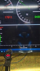 May napapasa naman tau... number 1 legit dyno in gusa cagayan de oro.. afr reading nanaman tau. Hindi puros top speed. May afr correction din.. | Thai Bombay Moto&NatureVlog