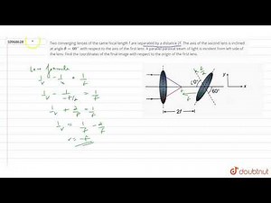Two converging lenses of the same focal length f are separated by a distance 2f. The axis of the...