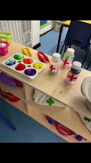 Doctor Role Play Set Up for Early Years: Fun Games and Theme Ideas