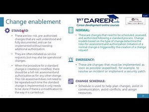 Service Management Practices | ITIL® 4 Foundation | 1stcareer.org | PeopleCert | AXELOS