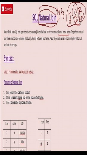 Natural Join in SQL#joinindianarmy #database#thegatelearner#sqlserver #sql #dbms#join#gatedbms #exam