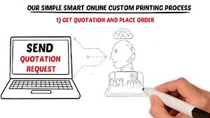 Custom Popcorn Containers & Buckets | Bulk Wholesale