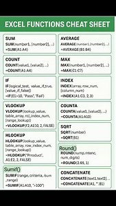 696 reactions · 176 shares | ✅️✰ Excel Hidden Lookup Functions.... #Excel #exceltricks #exceltraining exceltips msexcel msexceltraining msexcelformulas msexcelshortcutkeys viralchallenge viralphotochallenge viralpost reels fblifestyle microsoftexcel windows worksheets excelformulas Harkesh harkeshkumar excelunlocked Microsoft Excel Excel Unlocked Excel By Vikal Facebook Instagram | Harkesh Kumar | Facebook