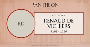 Renaud de Vichiers Biography | Pantheon
