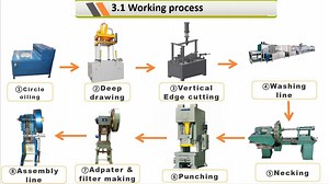 [Hot Item] Hydraulic Forging Hydraulic Cold Forging Press Forming Machine for Aluminum Vessel