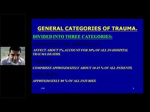 A Class On Advanced Trauma Life support By Dr K Suhas,Department Of General Surgery