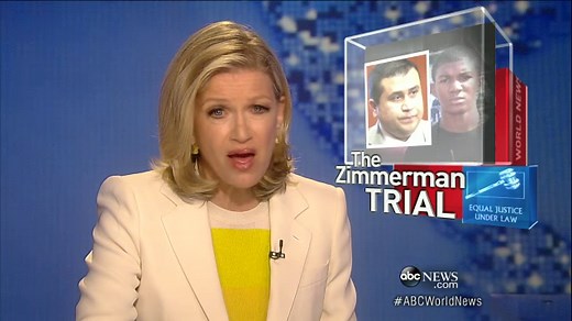 Brutal Fight Between George Zimmerman and Trayvon Martin