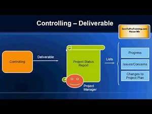 What are Project Management Stages? (Phases)