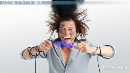 Insulators & Conductors Lesson for Kids: Definition & Examples