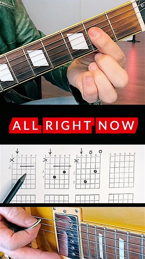 Easy Guitar Tutorial for 'All Right Now' by Free