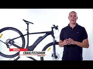 Cube Reaction Hybrid Pro 2018 Model Overview