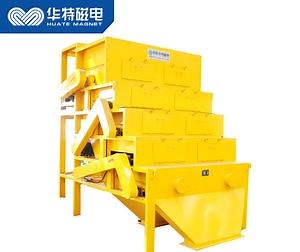 [Hot Item] ISO Certified High Magnetic Field Intensity Rare Earth Roller Dry Magnetic Separator