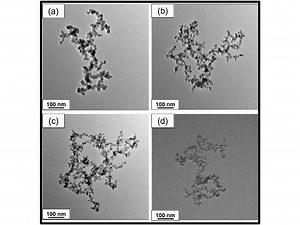 Fumed Silica Samples Ready and Available to be Sent to Third Parties