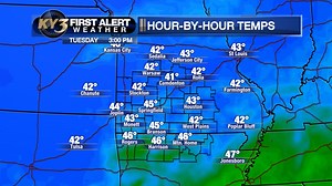 FIRST ALERT WEATHER: Dense fog is a problem from the Ozarks to southern Texas to northern Montana! | KY3