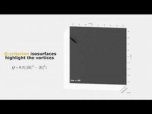 Swimming snakes vortices highlighted with volumetric velocimetry.