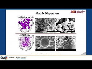 Measuring Thermal Performance of Pavements Containing Phase Change Materials