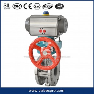 [Hot Item] Declutchable Manual Gear Box Override Handwheel with Pneumatic Actuator