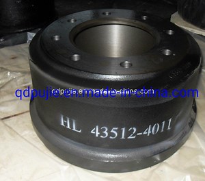 [Hot Item] Hot Sale Truck Brake Drum 43512-4011