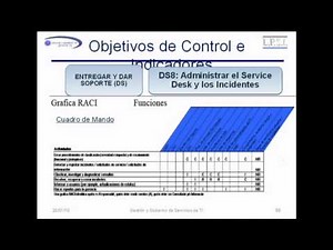 Curso de COBIT (6ª Parte).