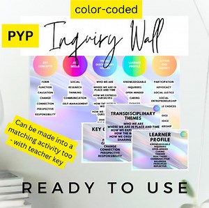 Color coded FULL IB PYP Bulletin Board Unit of Inquiry - Holographic theme