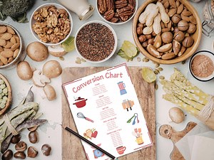 Kitchen Conversion Chart Printable Cooking Measurement Guide Baking Conversion Table Kitchen Reference Organizer Digital Download - Etsy Canada