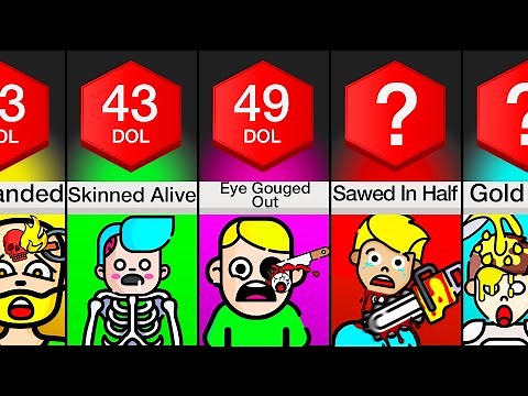 Pain Comparison: Punishments (Part 2)