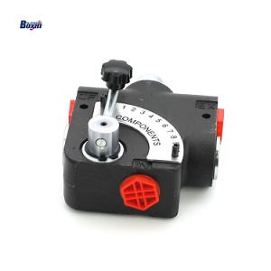 [Hot Item] Tractor Front End Loader Log Splitter Hydraulic Control Stop Valve