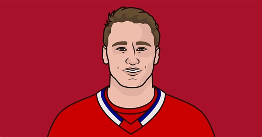 NHL Player Stats By Team | StatMuse