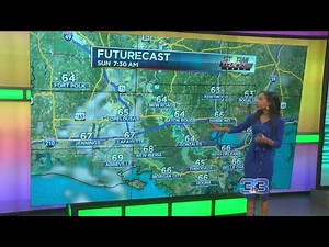 StormTracker Forecast (May 2, 2020)