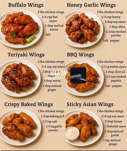 1. Buffalo Chicken Wings Ingredients • 2 lbs chicken wings • 1/4 cup hot sauce • 2 tbsp melted butter • Salt to taste Instructions 1. Preheat oven to 400°F (200°C). 2. Season chicken wings with salt. 3. Bake wings on a lined tray for 40–45 minutes, flipping halfway. 4. In a bowl, mix hot sauce and melted butter. 5. Toss baked wings in the sauce until well coated. 6. Serve hot with celery sticks or dip. 2. Honey Garlic Wings Ingredients • 2 lbs chicken wings • 1/4 cup honey • 2 tbsp soy sauce • 1