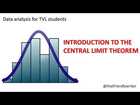 Central limit theorem (introduction)