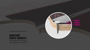 15K views · 414 reactions | The proof is in the performance. See how Duration® Series Shingles beat competing products in three tests. Available at The Home Depot. | Owens Corning Roofing | Facebook