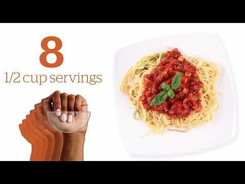 Portion Sizes by Food Groups