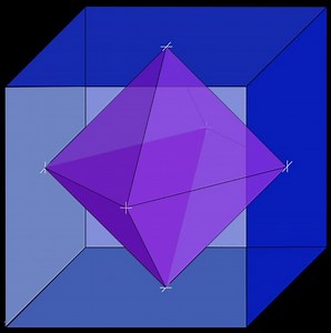 Dual polyhedron - Alchetron, The Free Social Encyclopedia